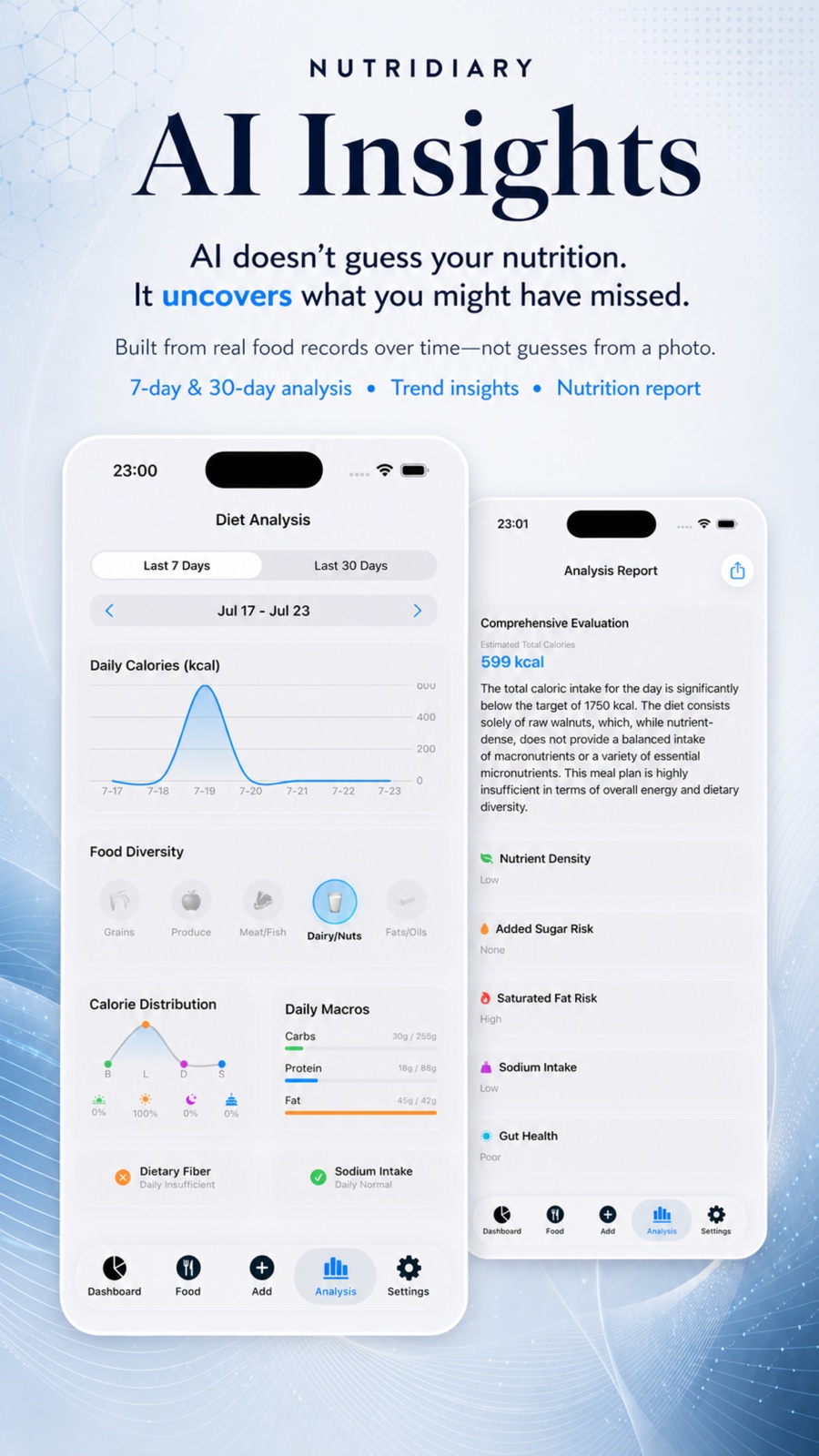 NutriDiary AI 营养洞察产品视觉图