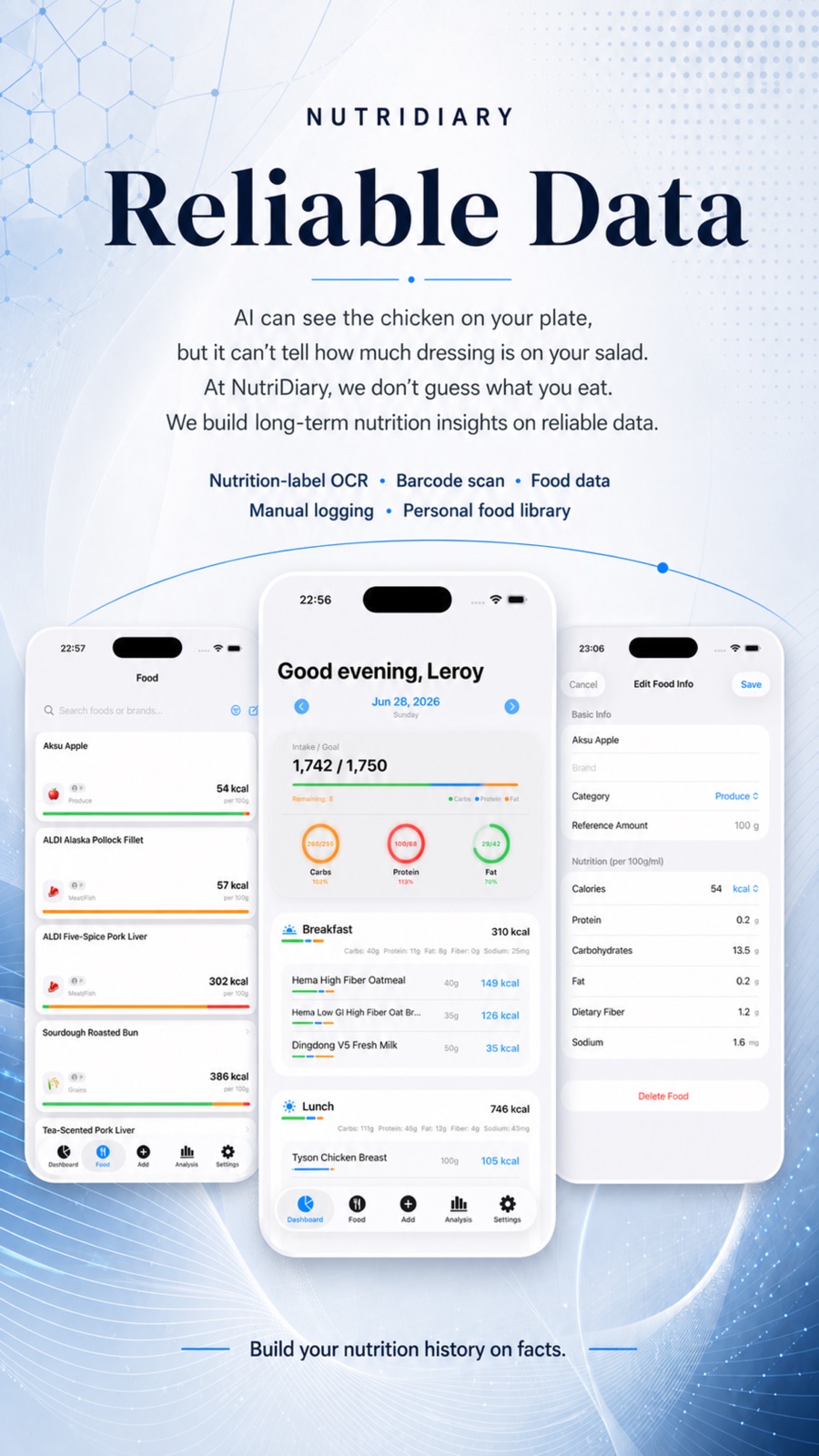 NutriDiary 可靠数据产品视觉图